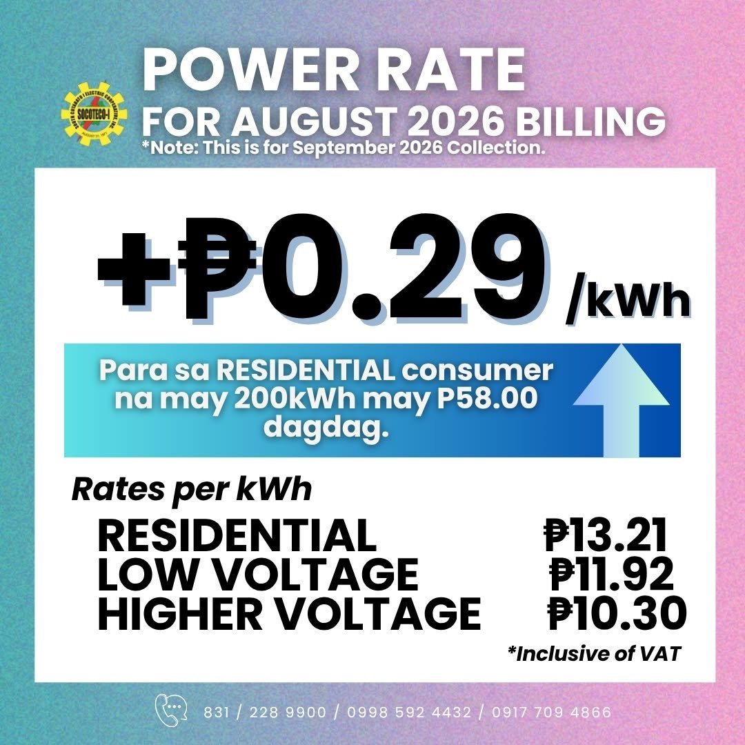 Rate Breakdown