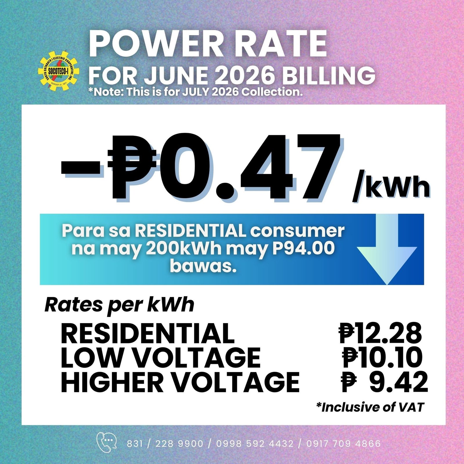 Rate chart